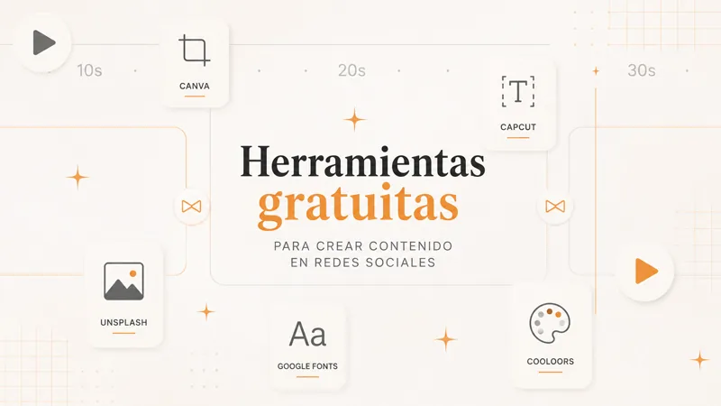 Herramientas gratuitas para crear contenido para redes sociales